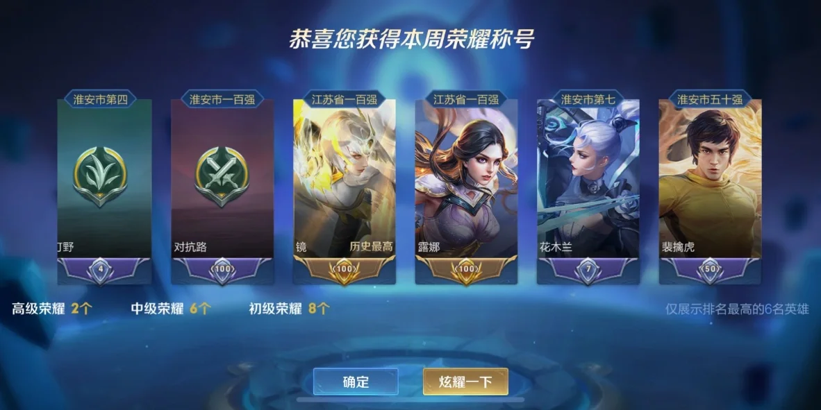 中部战队实力强劲，有望夺冠